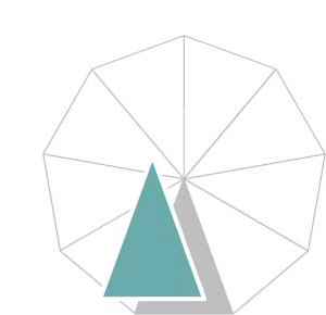 Gruppen-, Team- und Projektarbeit, KVP, Reengineering